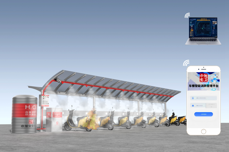 中旭安全科技：前沿技术赋能智能消防，守护锂电池安全应用