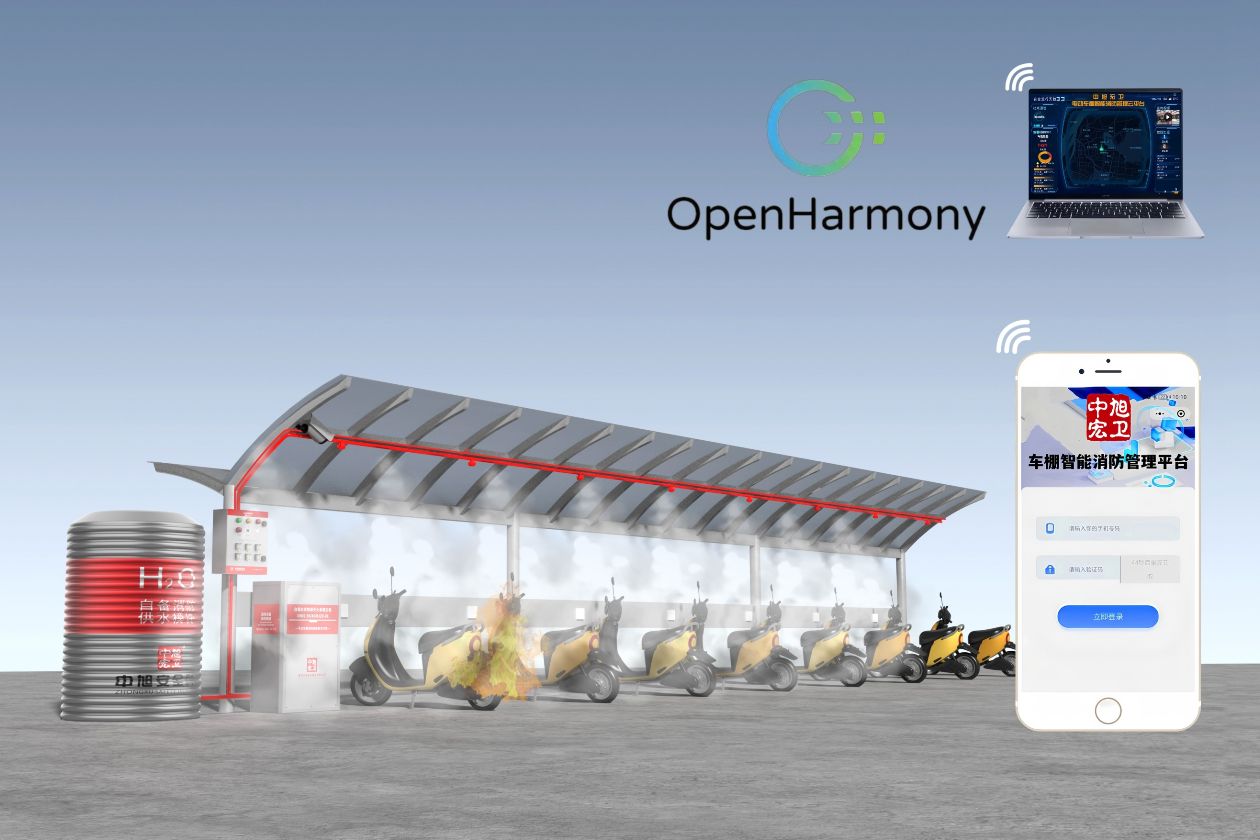 中旭安全科技为锂电消防产品投保责任险 —双重保障安全防线 多维加码产品盾甲