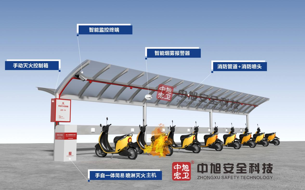 手自一体简易喷淋灭火系统